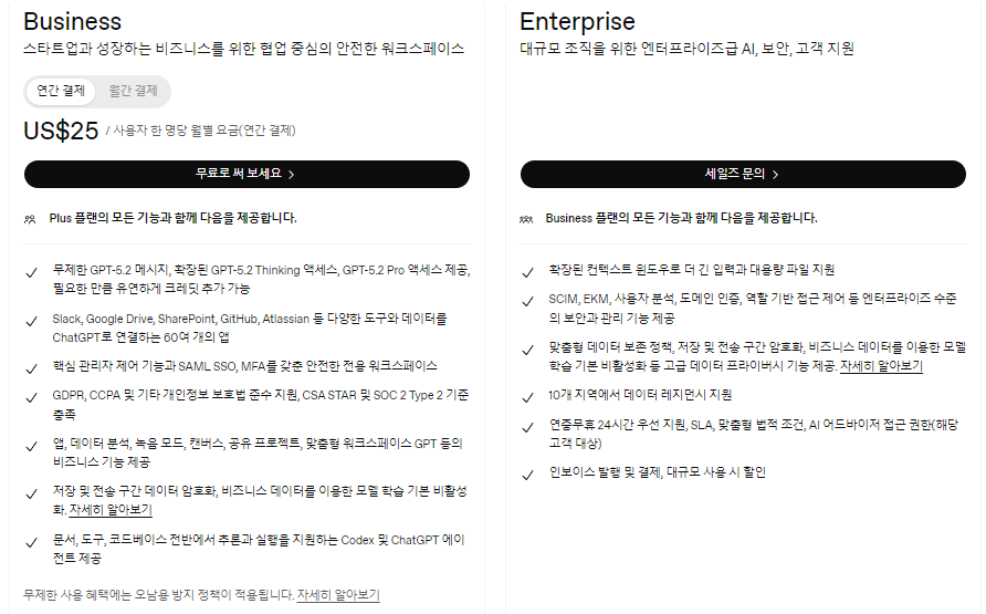 GPT 버전(모델)별 플랜별 차이 총 정리- Pro, Business(구 Team) 플랜 차이 2 image 1